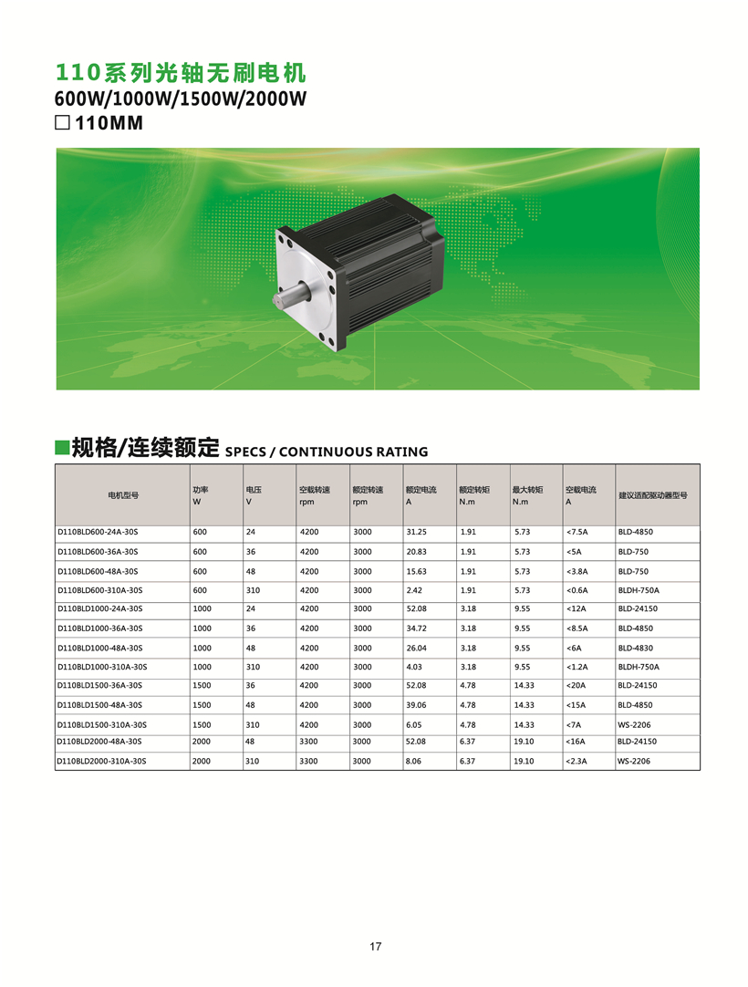 直流無(wú)刷電機(jī)參數(shù).jpg 直流無(wú)刷電機(jī)參數(shù).jpg